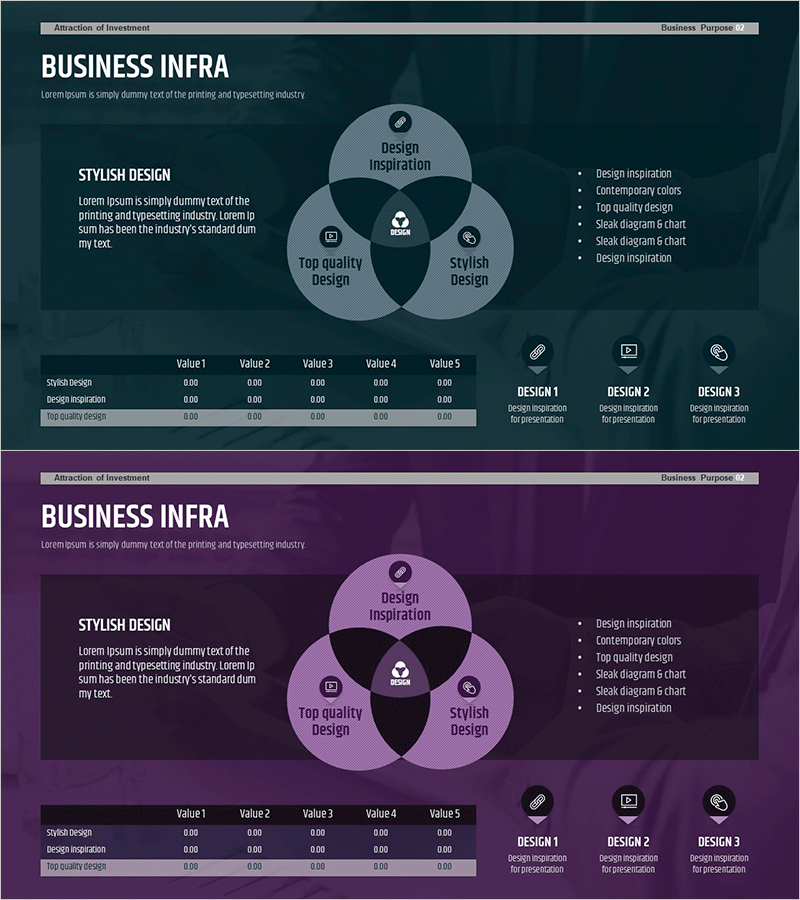 사업 물류 및 공급망 현황 다이어그램