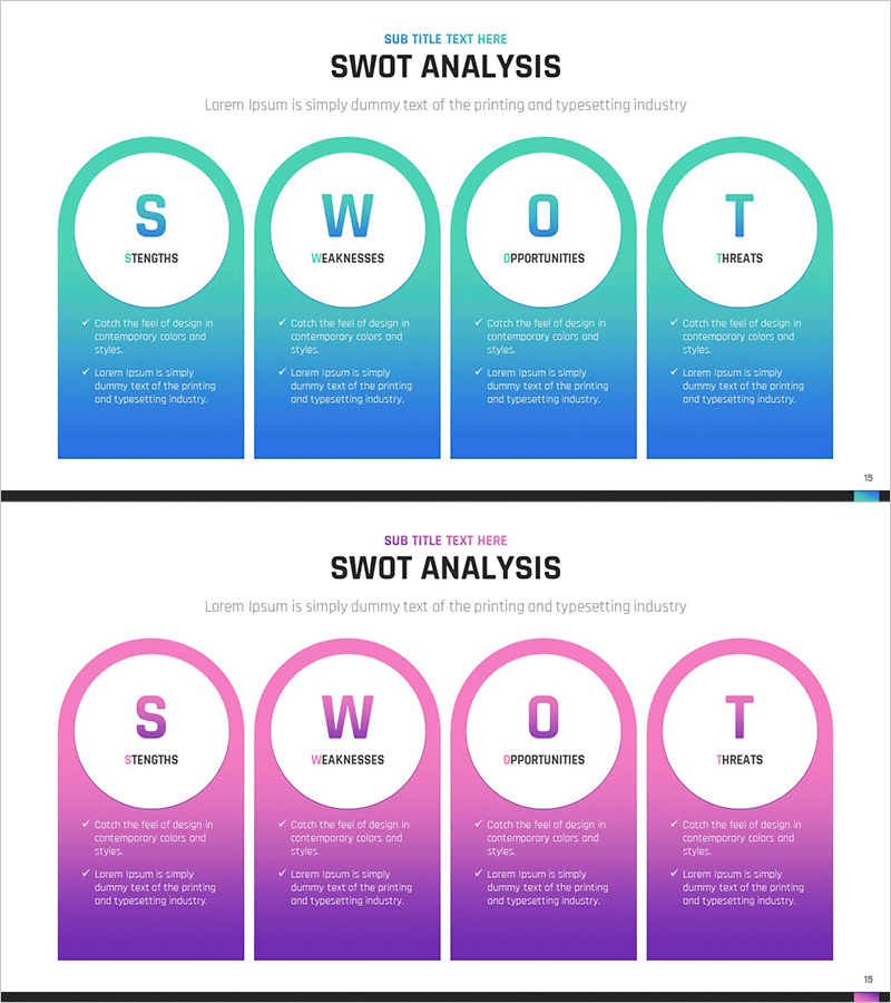 SWOT 분석 원형 다이어그램 – 시장 경쟁력 강화