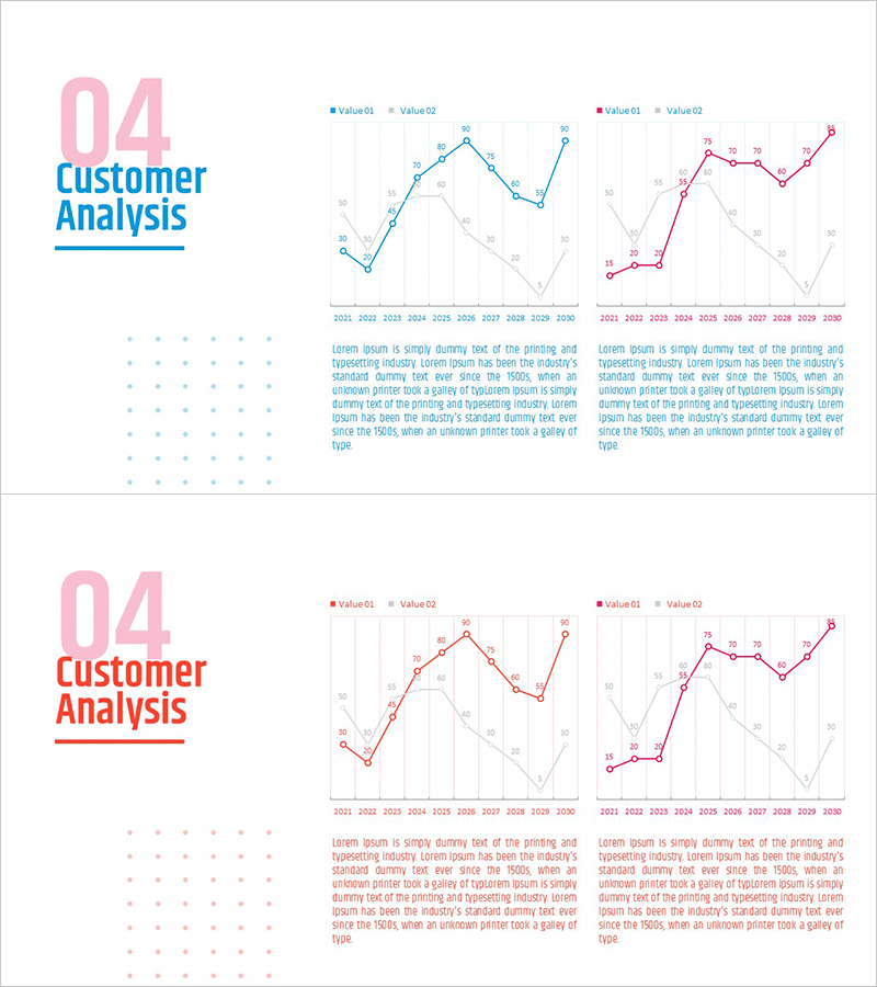 연도별 꺾은선 비교 그래프 – 시장 및 경쟁사 분석