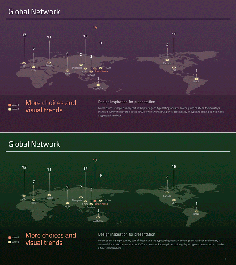 글로벌 시장 성장 추이 분석 - 비즈니스 기회를 위한 도전