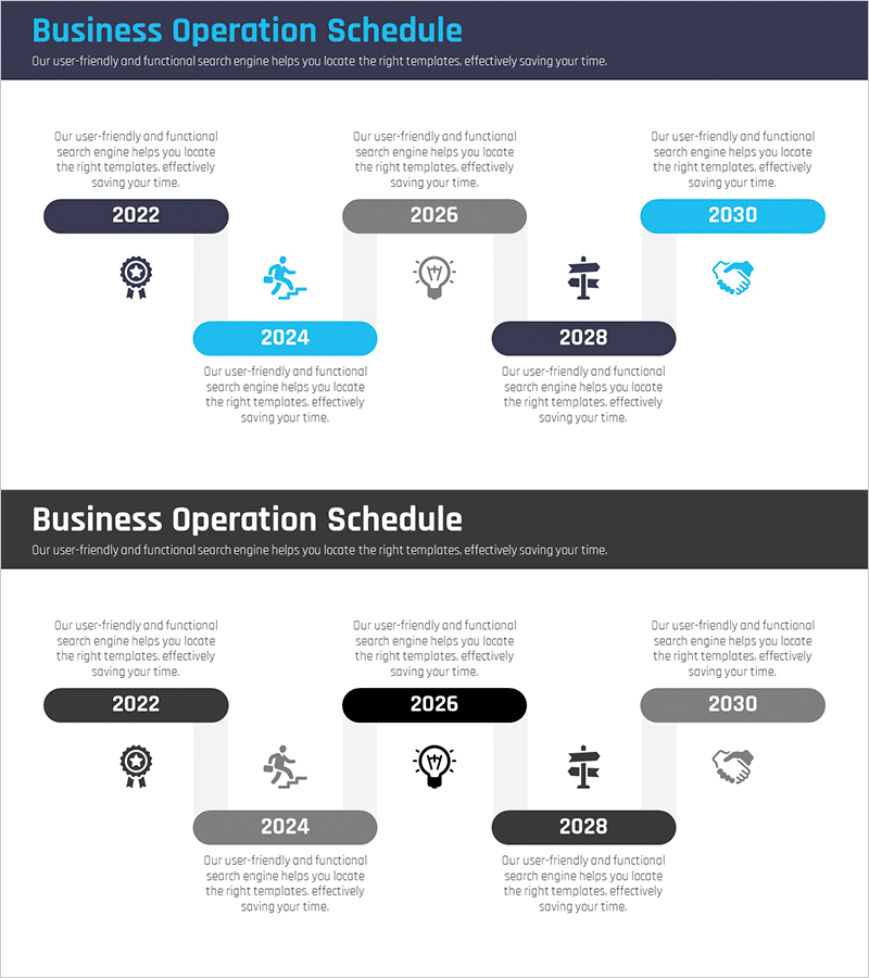 비즈니스 연도별 달성 목표 – 사업추진 전략