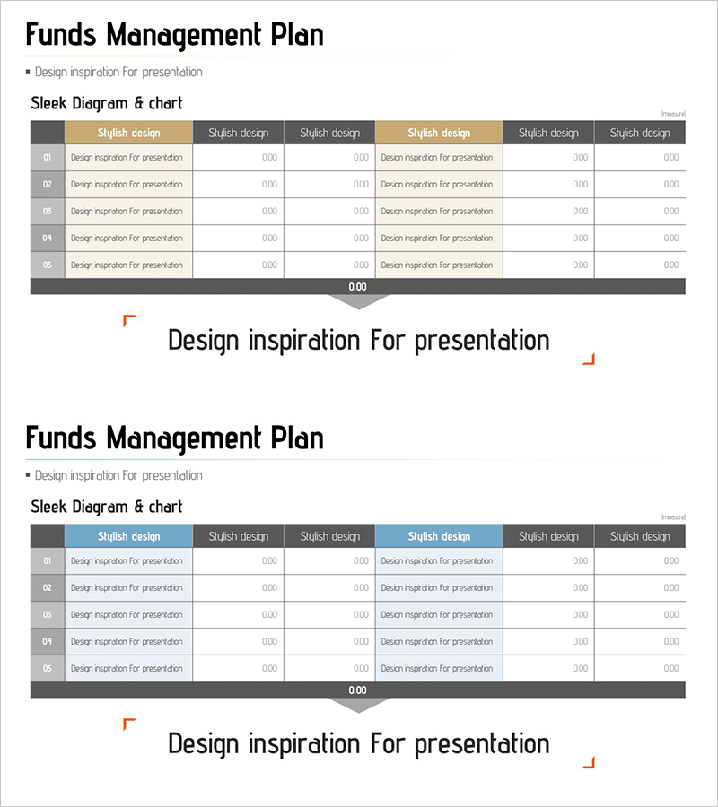 주요 자금관리 계산 테이블 – 실용성과 명확함