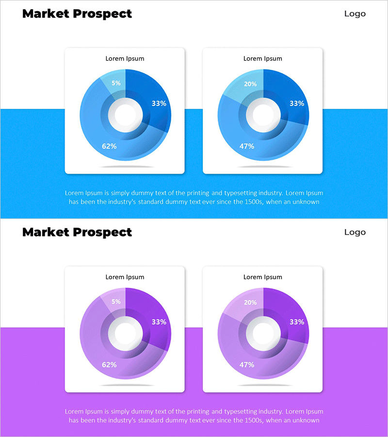 시장 전망 도넛 차트 – 미래 비전