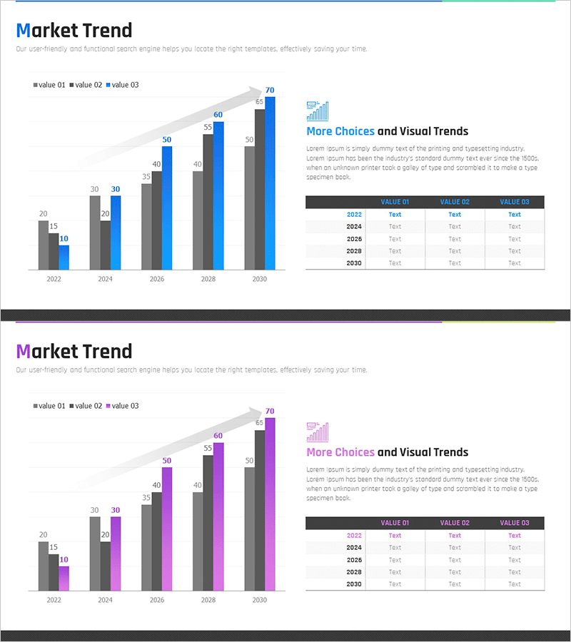 연도별 경쟁사 분석 묶음형 그래프 – 시장 트렌드 인사이트