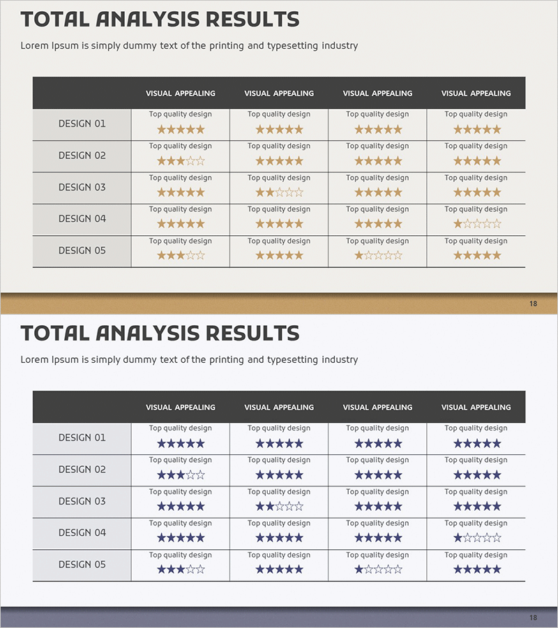 사용자 평점 테이블 - 고객 평가 및 사례