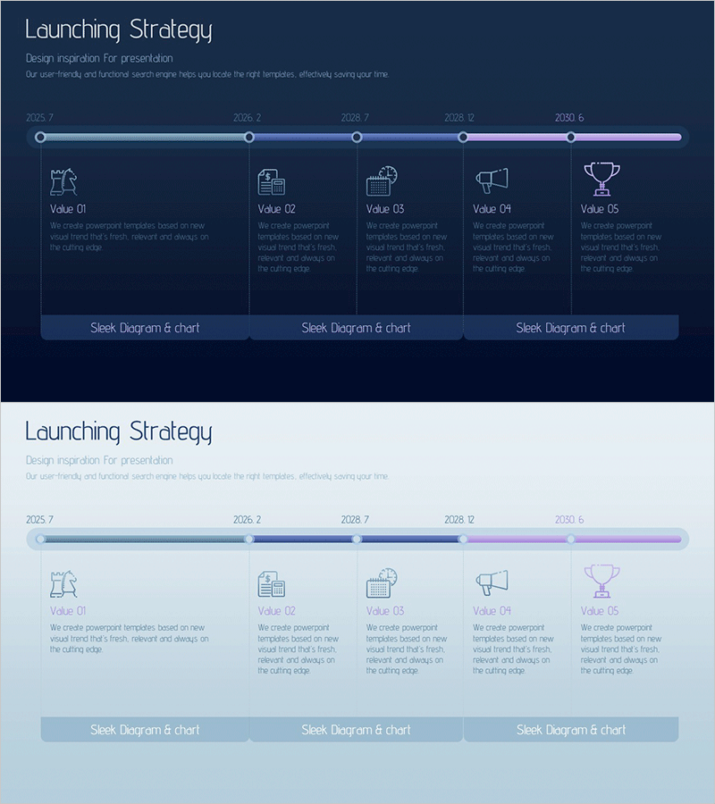 성공을 위한 출시 전략 다이어그램