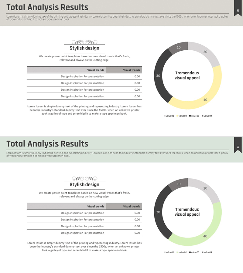 빅데이터 종합 분석 차트 – 시장 분석을 위한 인사이트 제공