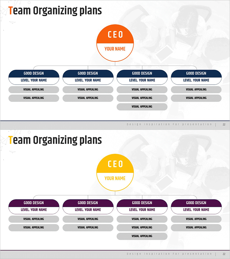 팀 조직도 구성 계획 – 조직 구조의 명확화