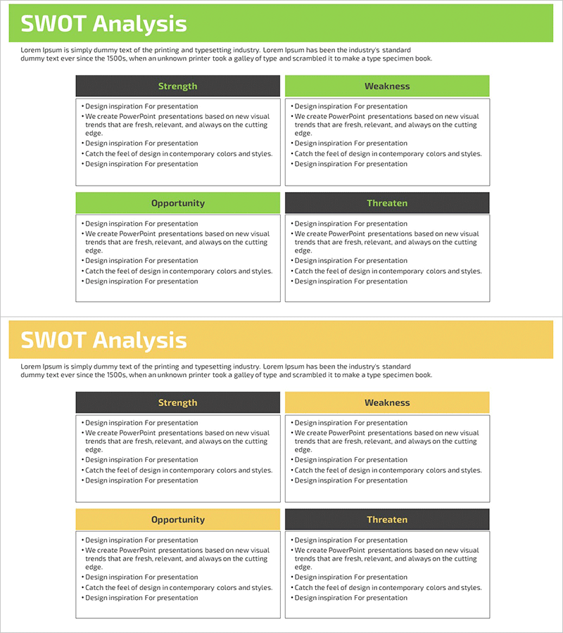 SWOT 분석 테이블 – 효과적인 시장 분석 도구