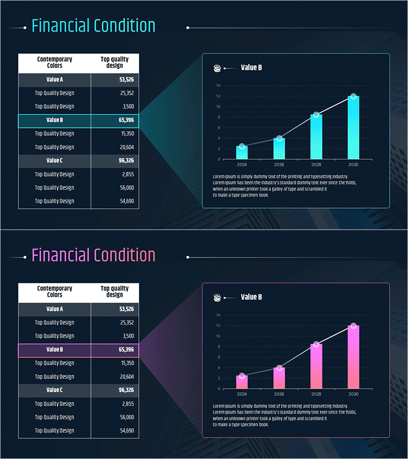 수익 성장 분석 그래프 & 테이블 - 금융 조건 및 데이터 시각화