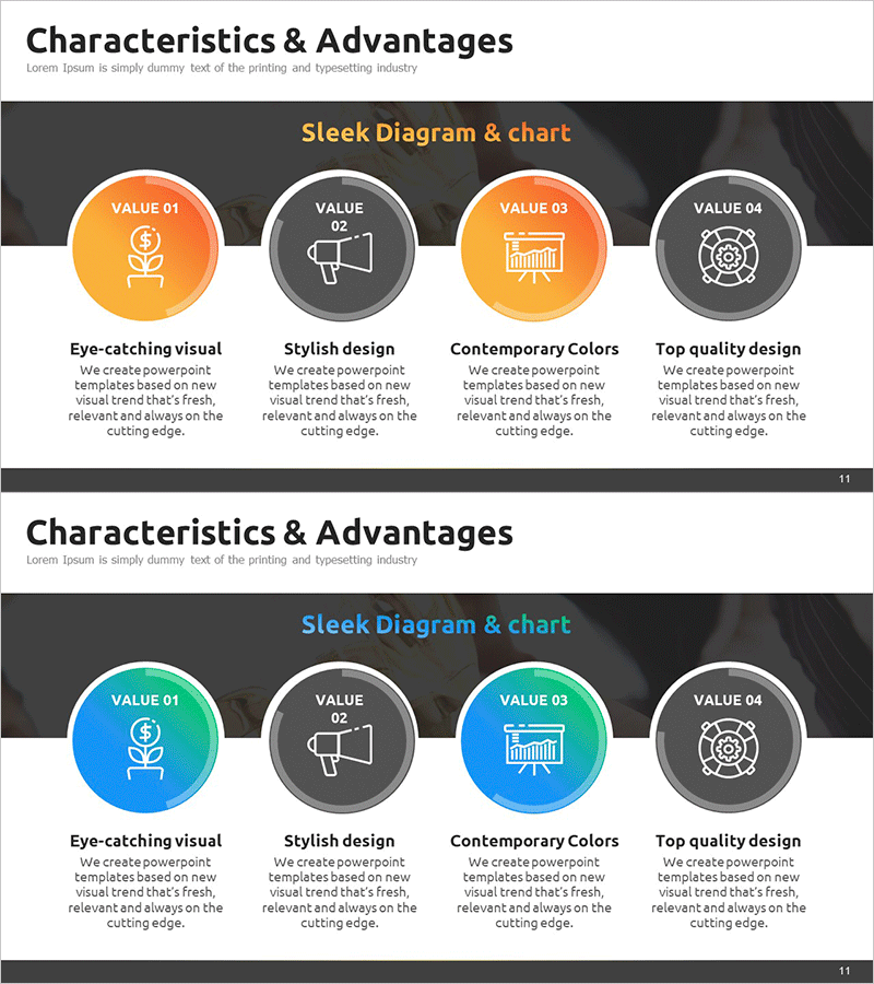 비즈니스 핵심역량 특성 다이어그램 – 효과적인 사업비전 소개