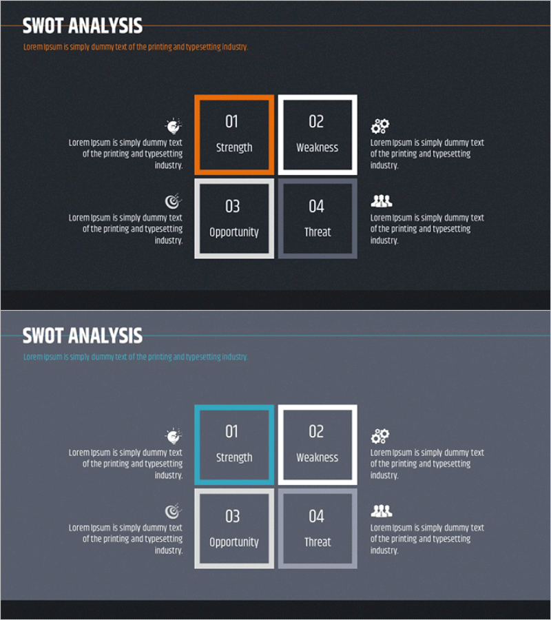 사업시장분석 SWOT 다이어그램