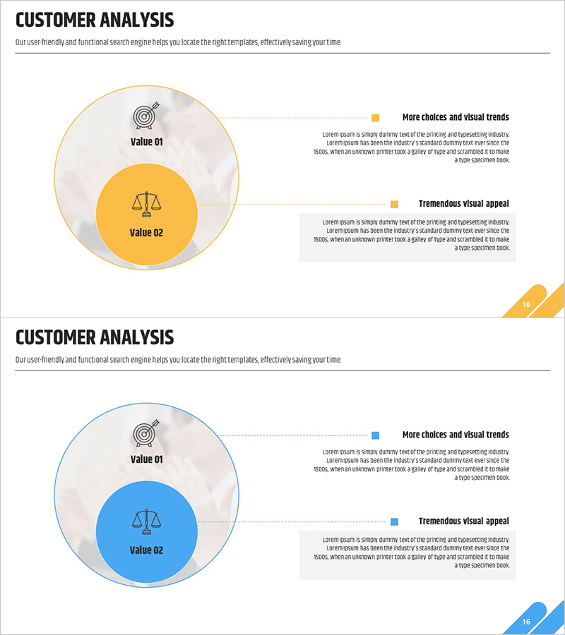 메인 & 서브 타겟 설정 다이어그램 – 전략적 고객 분석