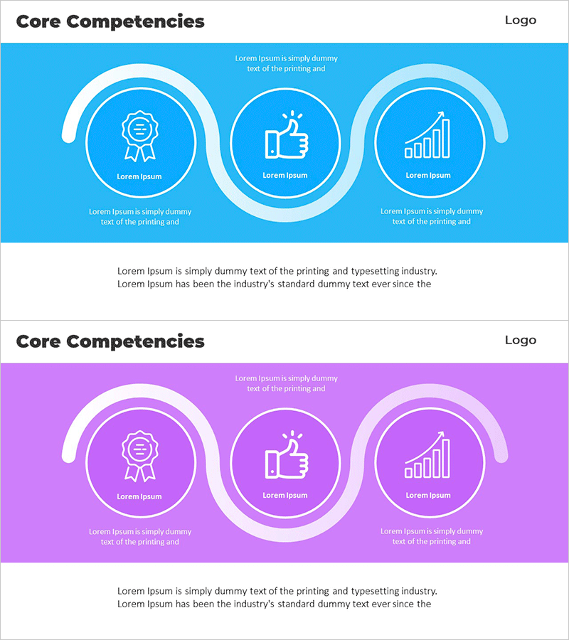 핵심 역량 연결 다이어그램 – 사업 전략 시각화