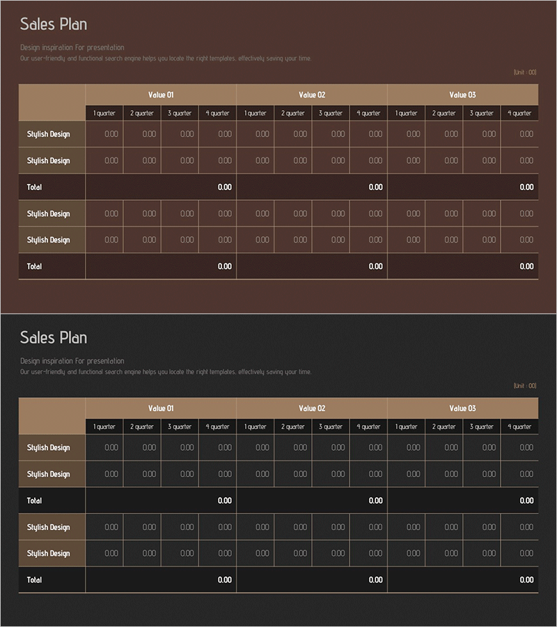 프로모션 상품 판매 수익 구조 표