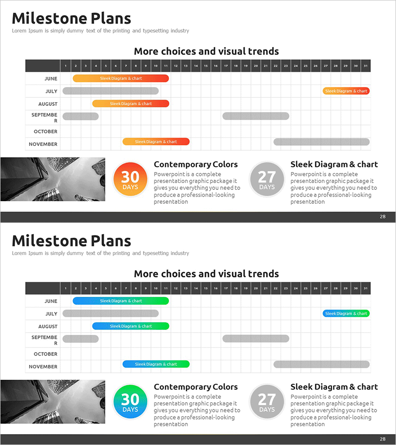비즈니스 로드맵을 시각화한 슬라이드 – 사업 추진 전략