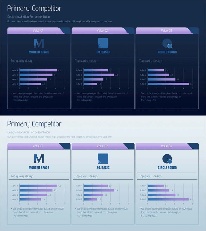 경쟁사 성장 비교 차트 – 시장 분석을 위한 필수 슬라이드