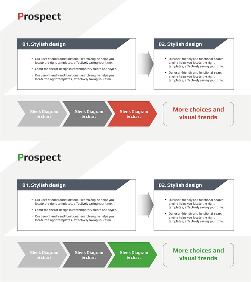 자사 시장 경쟁력 분석 다이어그램 – 효율적인 시장 분석