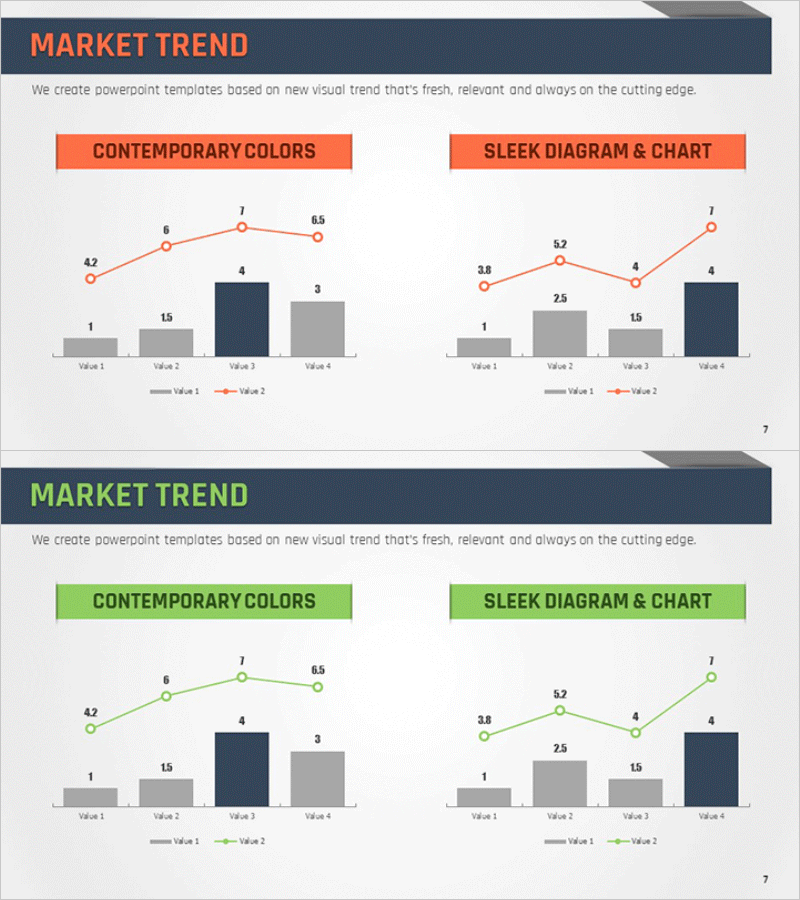 시장 트렌드 분석 혼합형 차트 – 데이터와 통찰력을 모두 담다