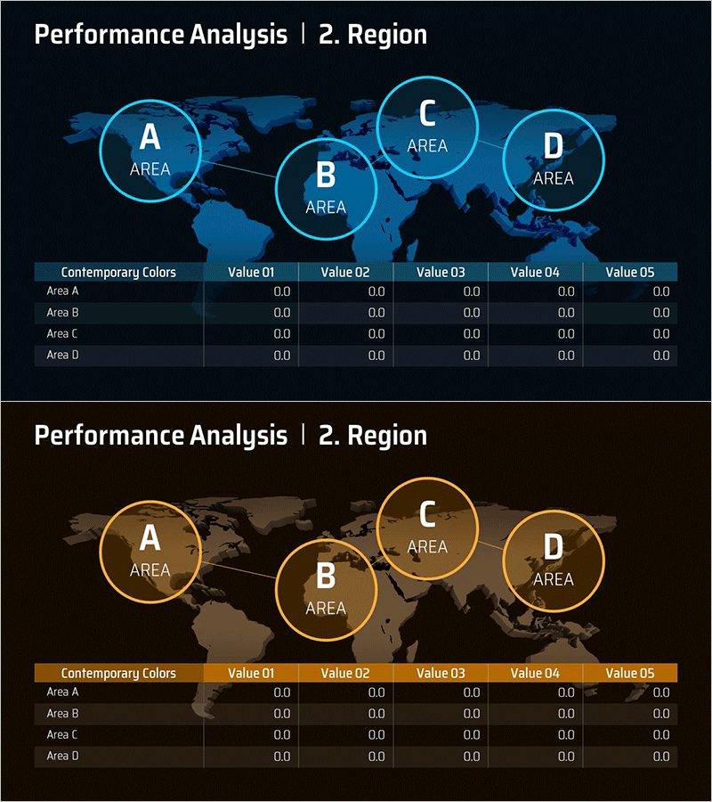 국가별 수익 분석 테이블 – 데이터 기반의 인사이트