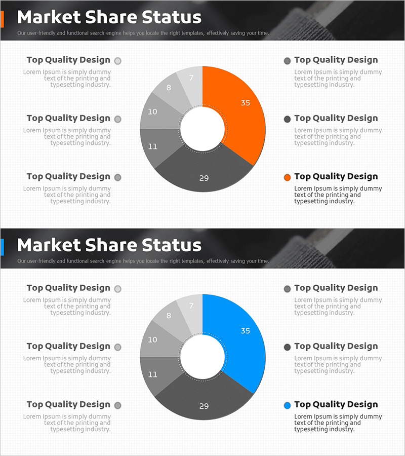 의류 사업 개발현황 도넛 그래프 – 시장 점유율 시각화