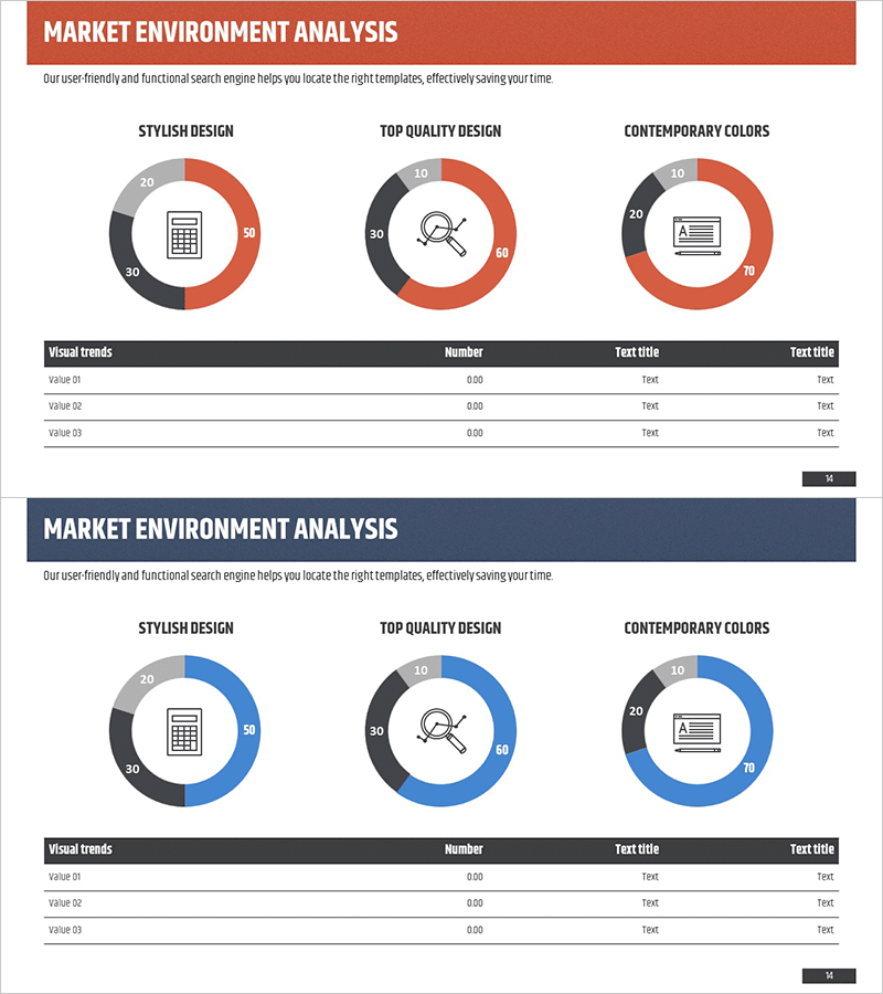 시장환경 분석 차트 – 데이터 분석의 시각적 표식