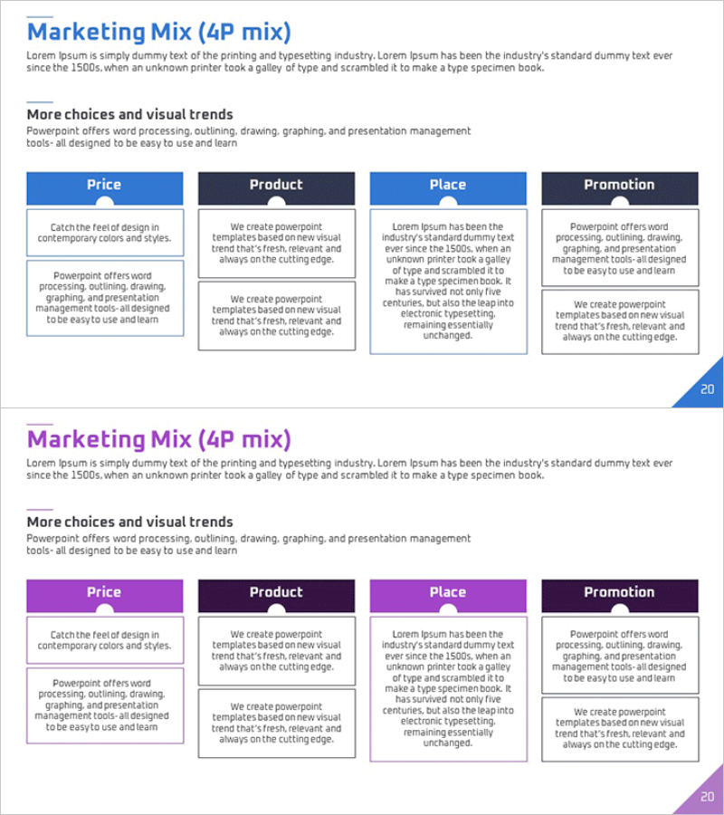 마케팅 믹스 4P 다이어그램 – 효과적인 프로모션 전략