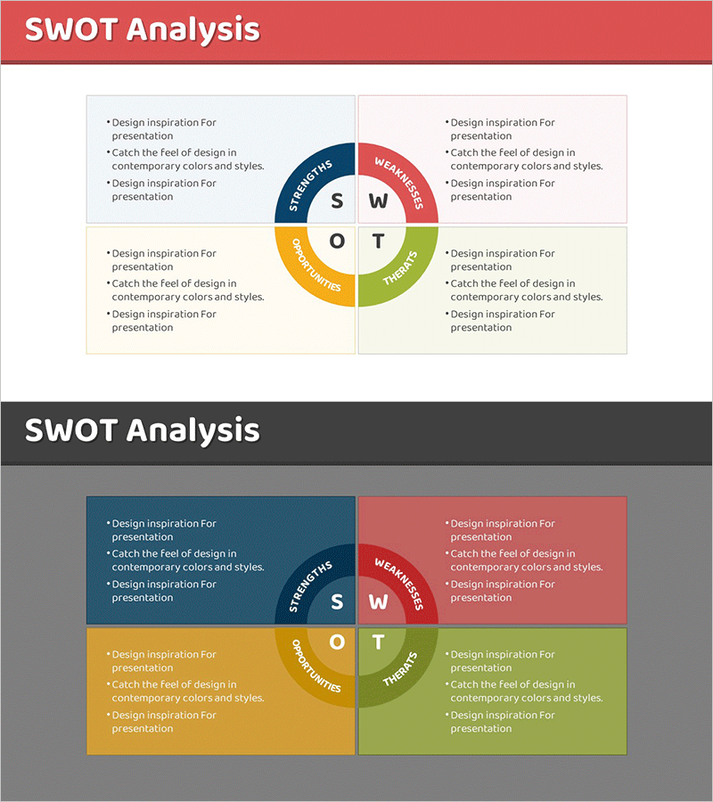 SWOT 분석 원형 조각 다이어그램 – 시장 및 경쟁사 분석