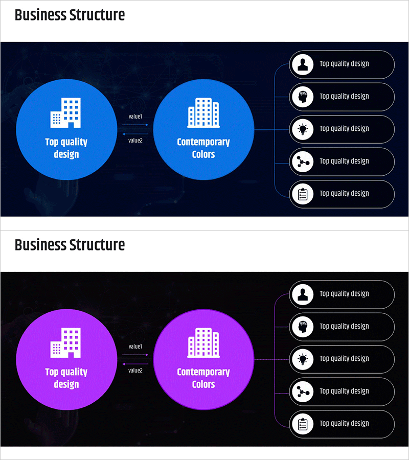 사업 구조 트리 다이어그램 – 비즈니스 비전과 전략