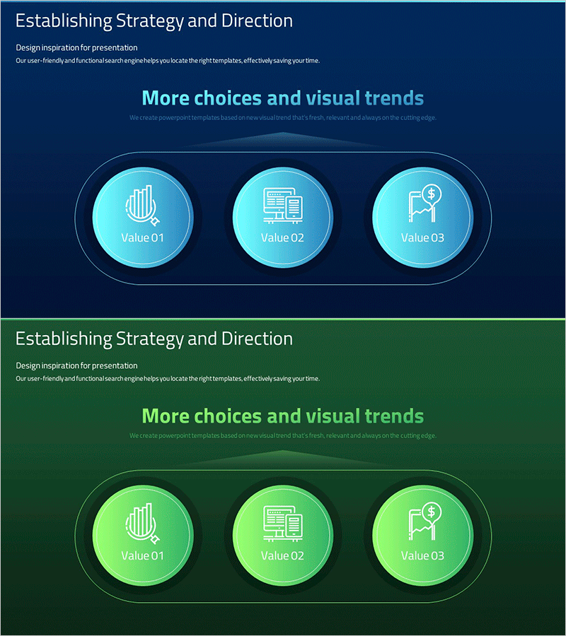 기술 비전 목표 다이어그램 – 사업 전략 구현