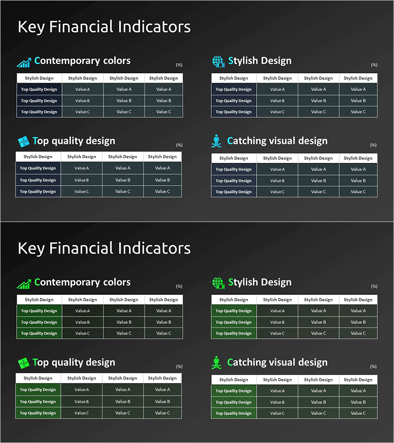 분야별 주요 재무 지표 – 간결하고 세련된 디자인