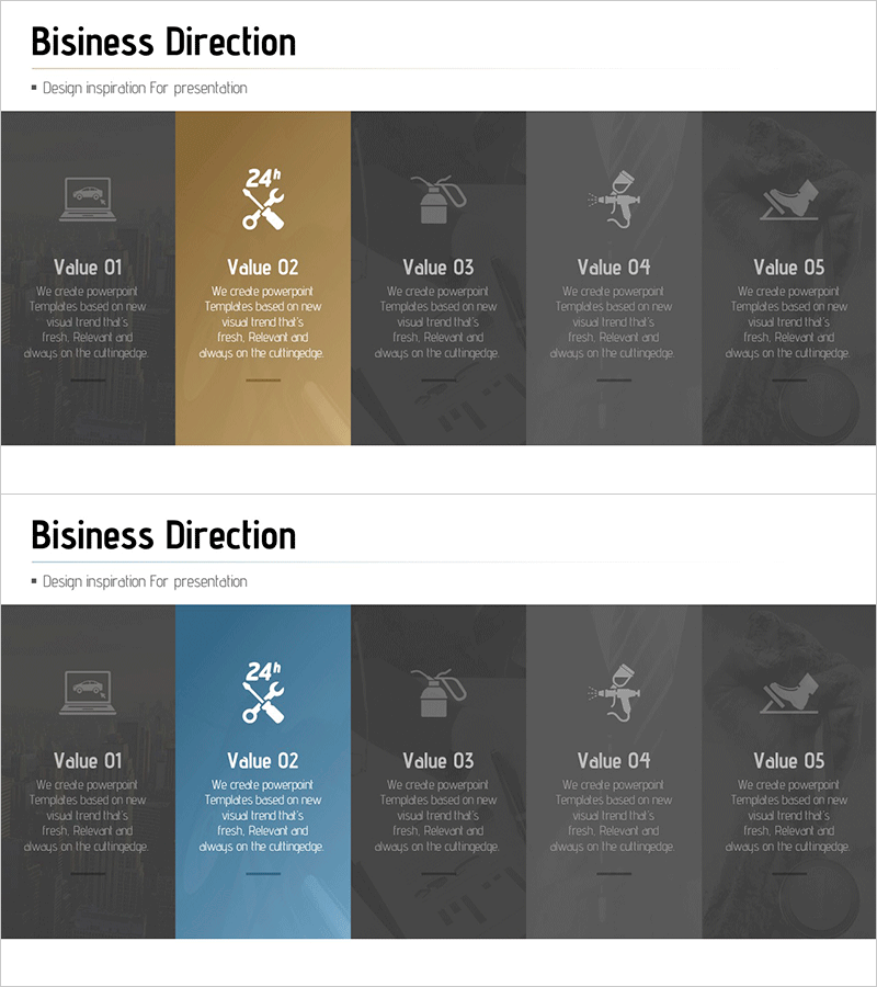 자동차 기술 사업 방향 다이어그램 – 사업전략을 시각화하다