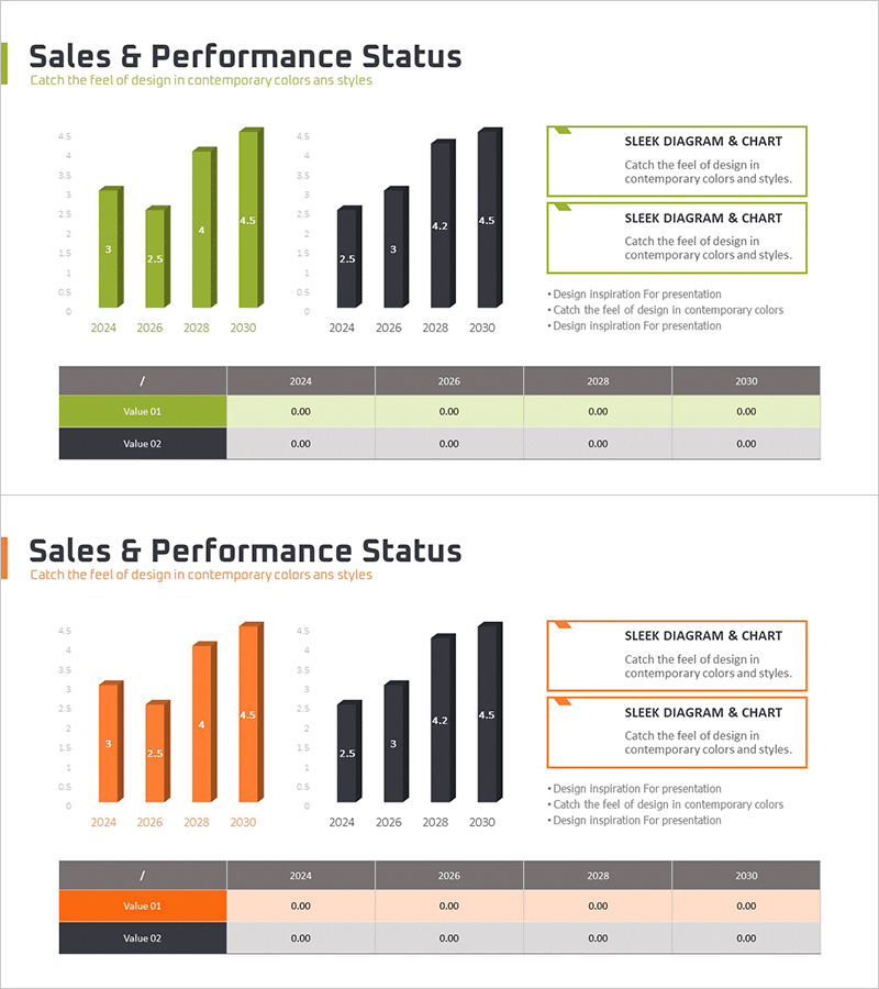 성과분석 3D 막대 차트 & 테이블표 – 시장 및 성과 분석