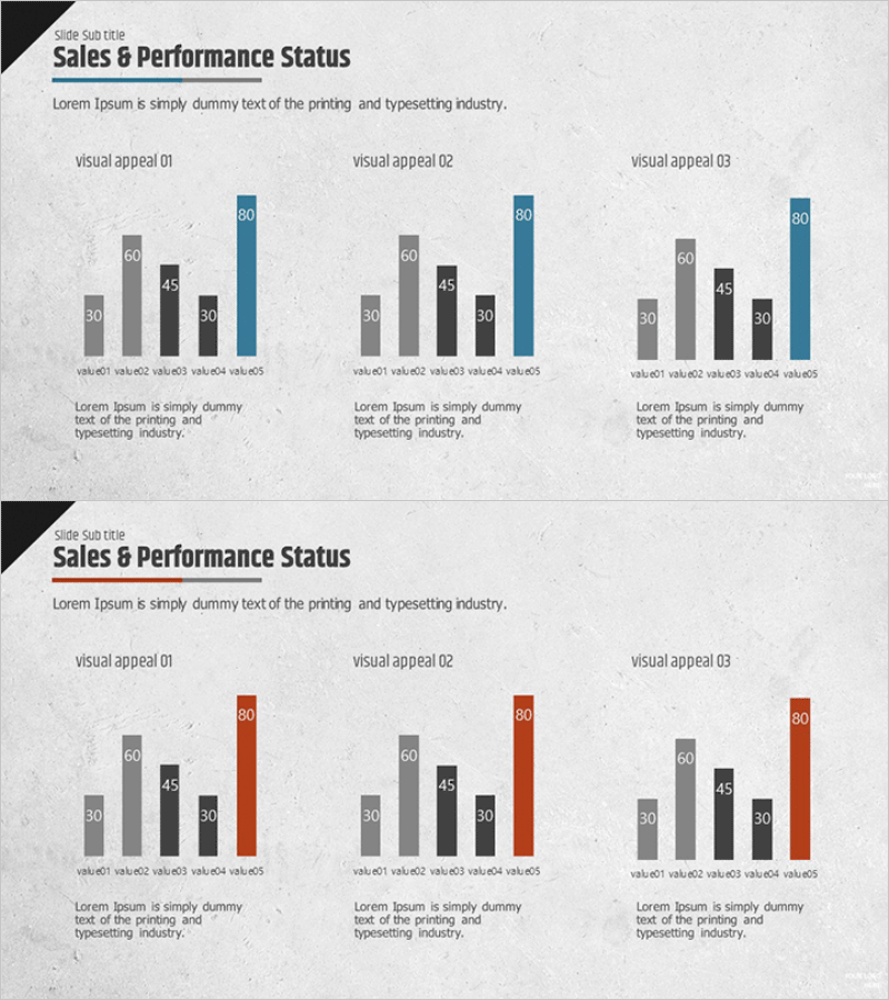 주요성과 분석 세로막대 차트 – 분석과 성장을 담다