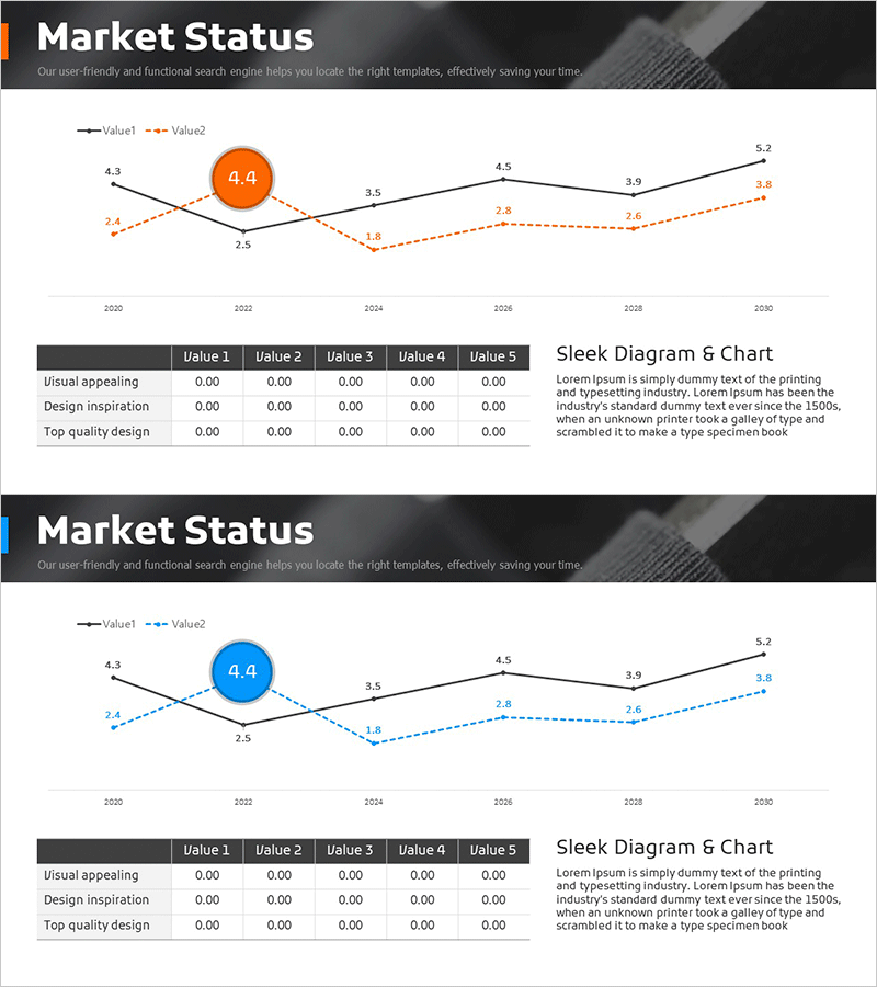 의류산업 시장 분석 그래프 – 성장 통계 시각화