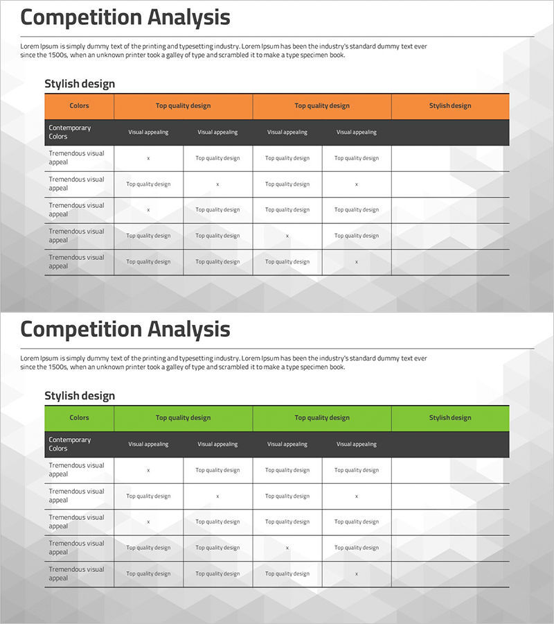 의료 사업 분야 중첩 다이어그램 – 경쟁사 분석