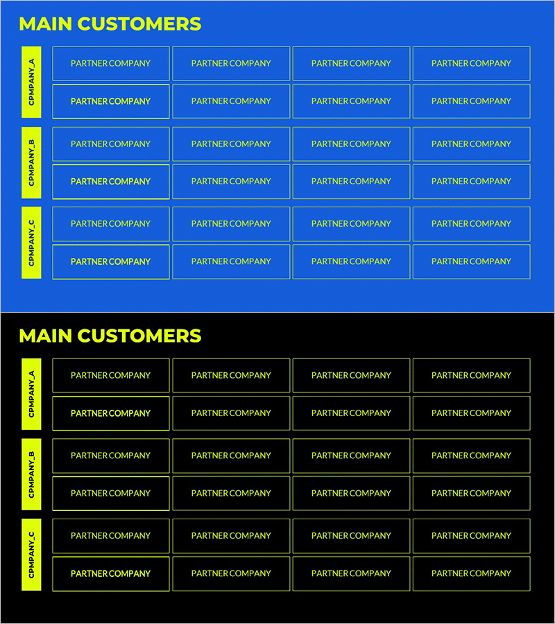 파트별 주요 고객 기업 목록 – 고객 성공 사례