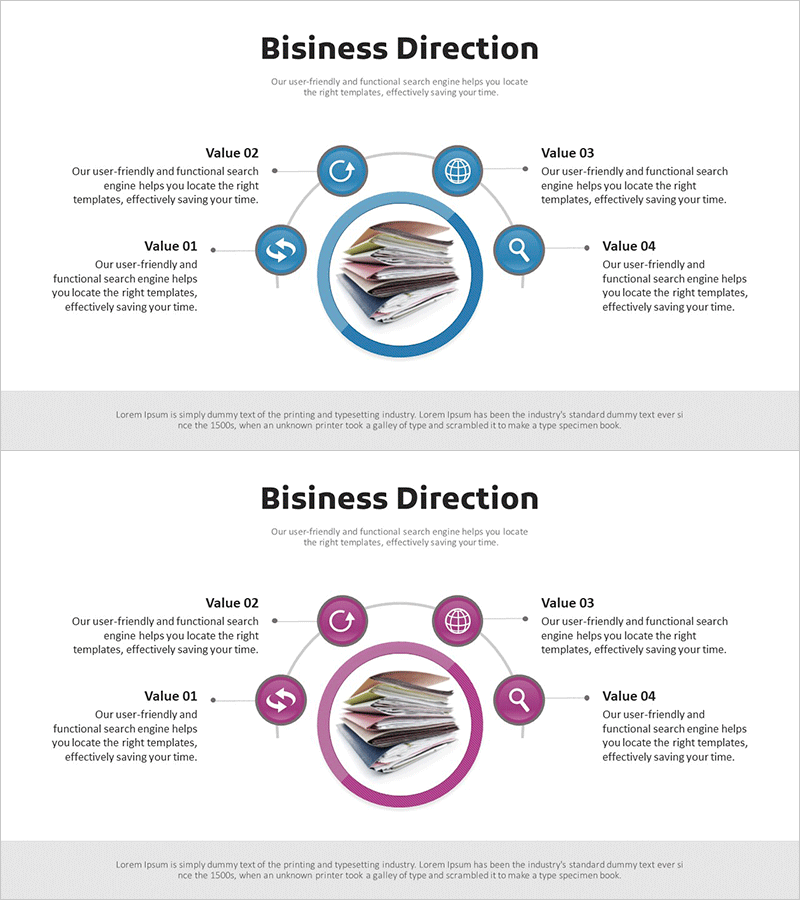 Successful Business Strategy Diagram – Connecting Business Objectives