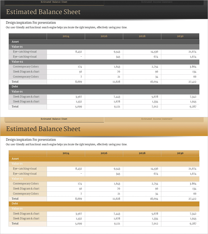 연도별 재무상태 분석 – 재무계획의 시각화