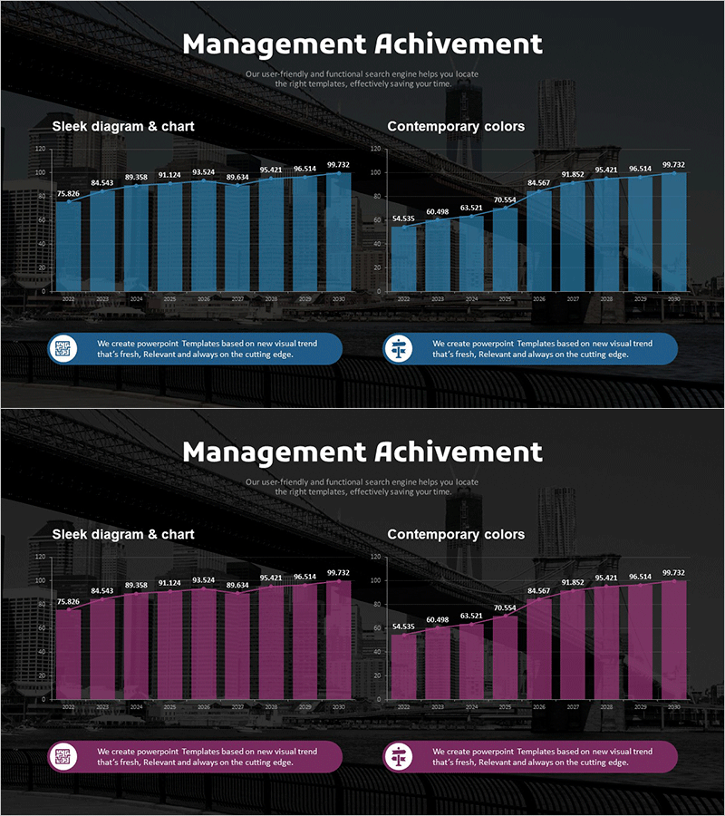 주요 성과 및 기업 성장 지표 분석 그래프 – 비즈니스 성과 강조