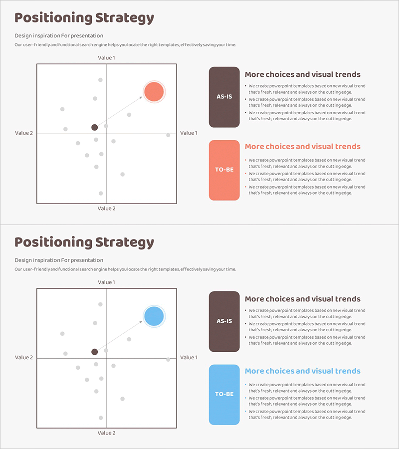 포지셔닝 영역 그래프 – 시장 분석을 위한 필수 슬라이드