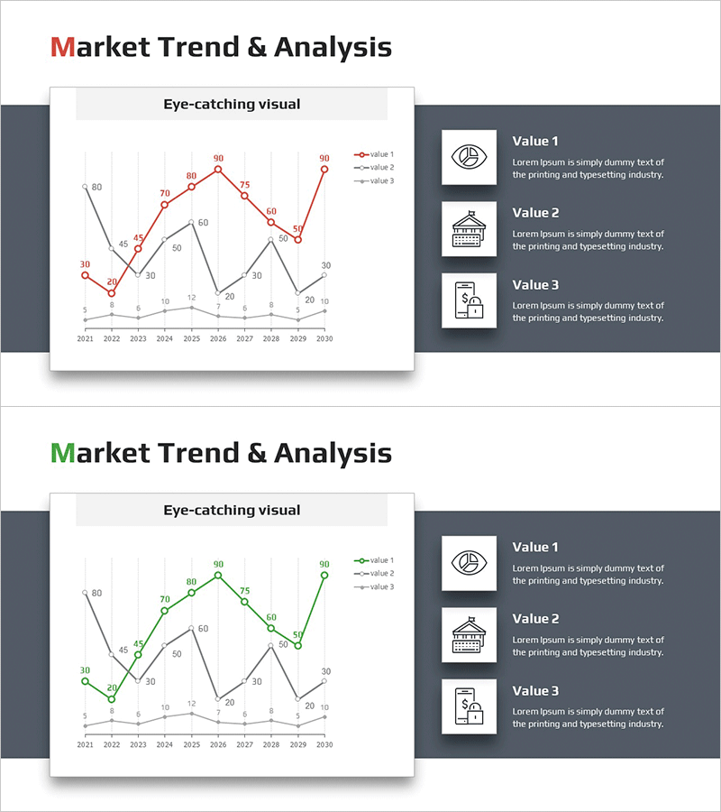 산업변화와 글로벌 시장 분석 그래프 – 시장 동향 이해