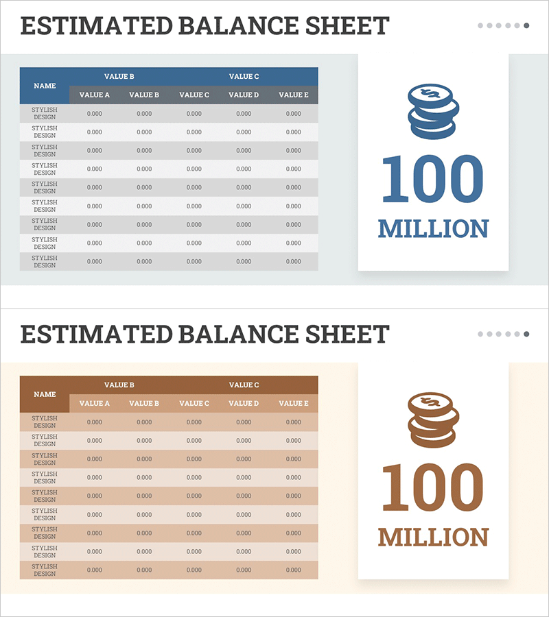 대차대조표 테이블로 재무 현황 시각화
