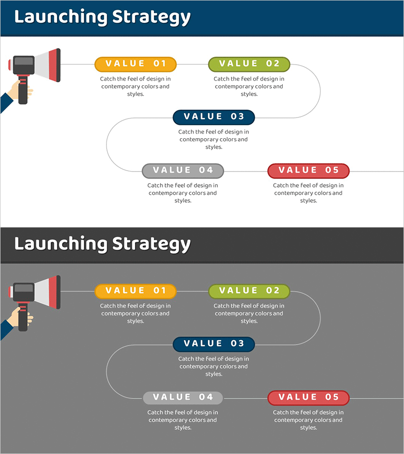 출시 전략 흐름 다이어그램 – 사업비전과 마케팅전략