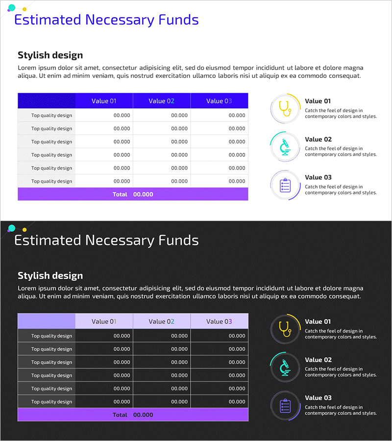 의료 사업 예상 필요 자금표 – 효율적 재무 계획