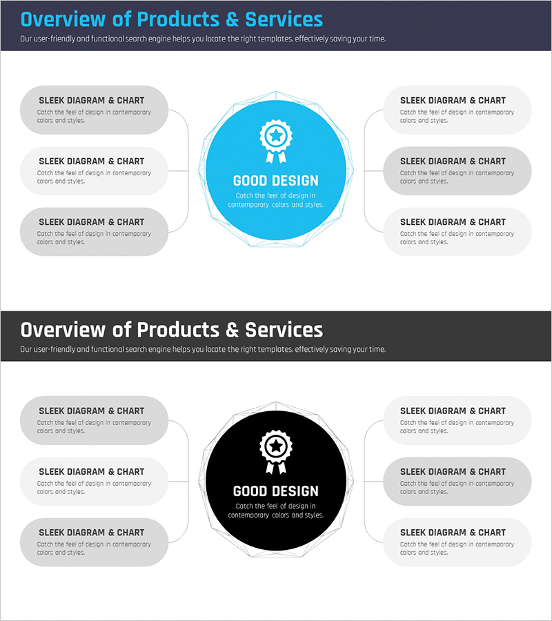 상품 및 서비스 개요 다이어그램