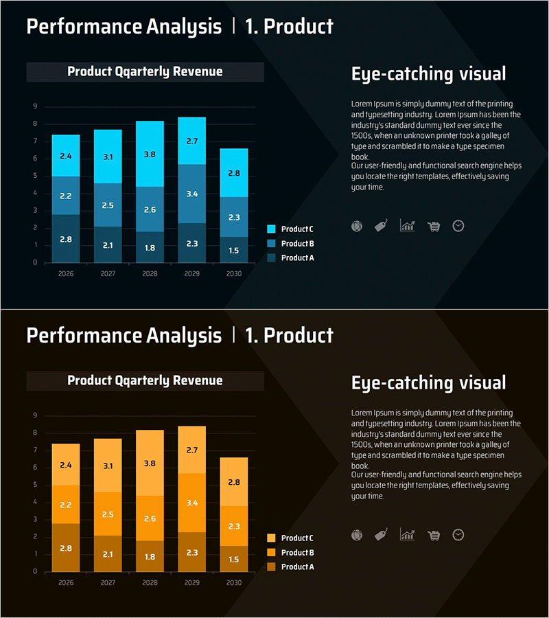 상품 세분화 분석 차트 – 시장 분석과 전략