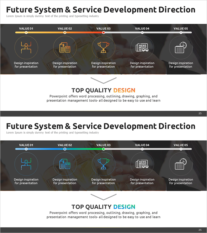 서비스 개발 진행도 다이어그램 – 효과적인 사업 추진 전략