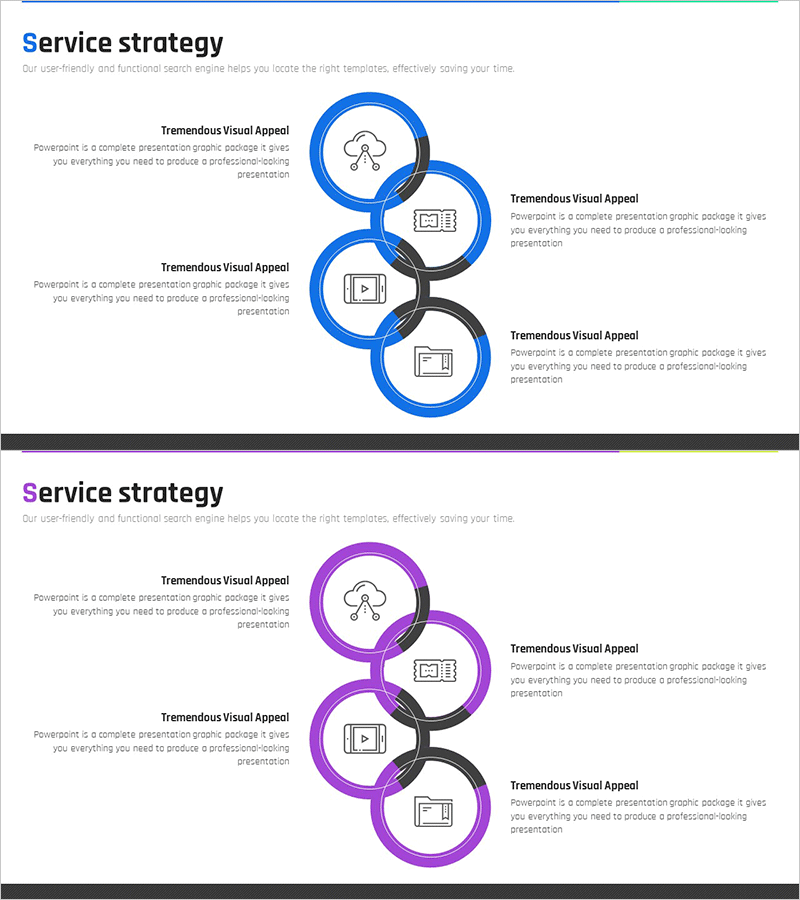 서비스 전략 원형 중첩 다이어그램 – 서비스 구성도 시각화