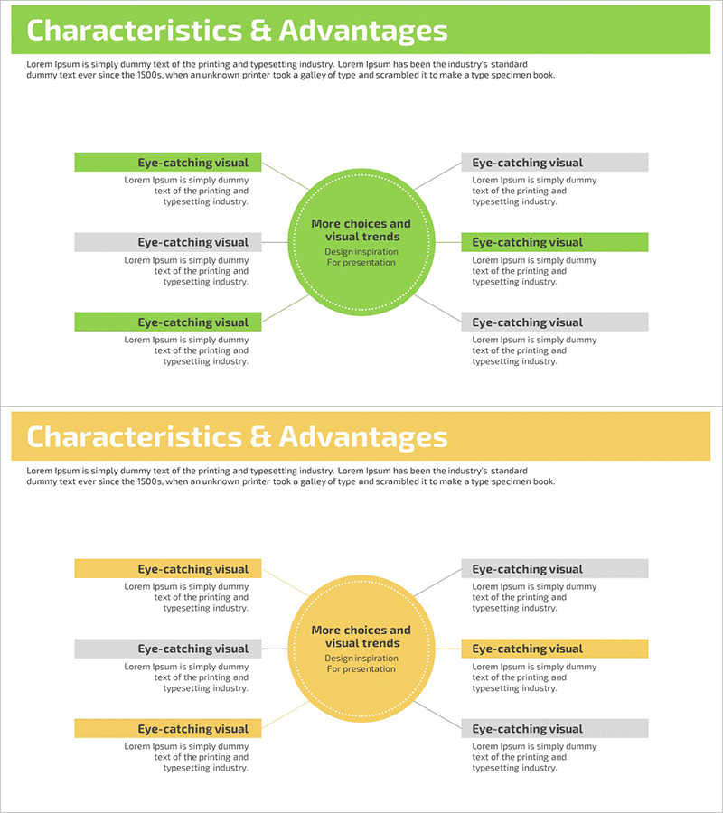 특성 확산 다이어그램 – 제품의 장점과 특징